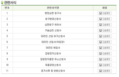 행정심판 관련서식