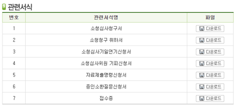 소청심사 관련서식