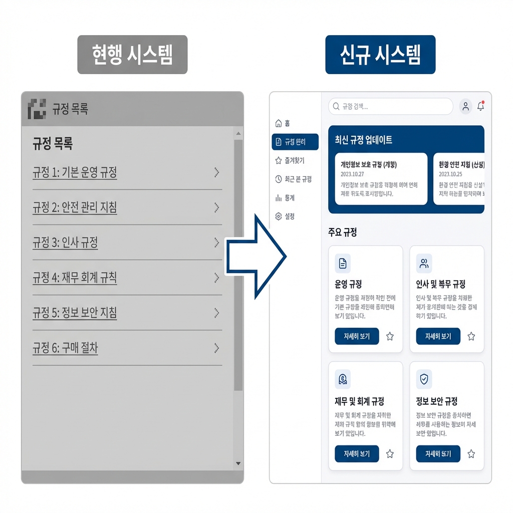 구축 전후 비교