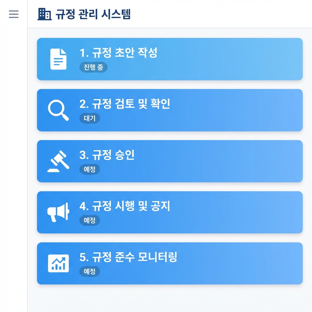 업무 워크플로우