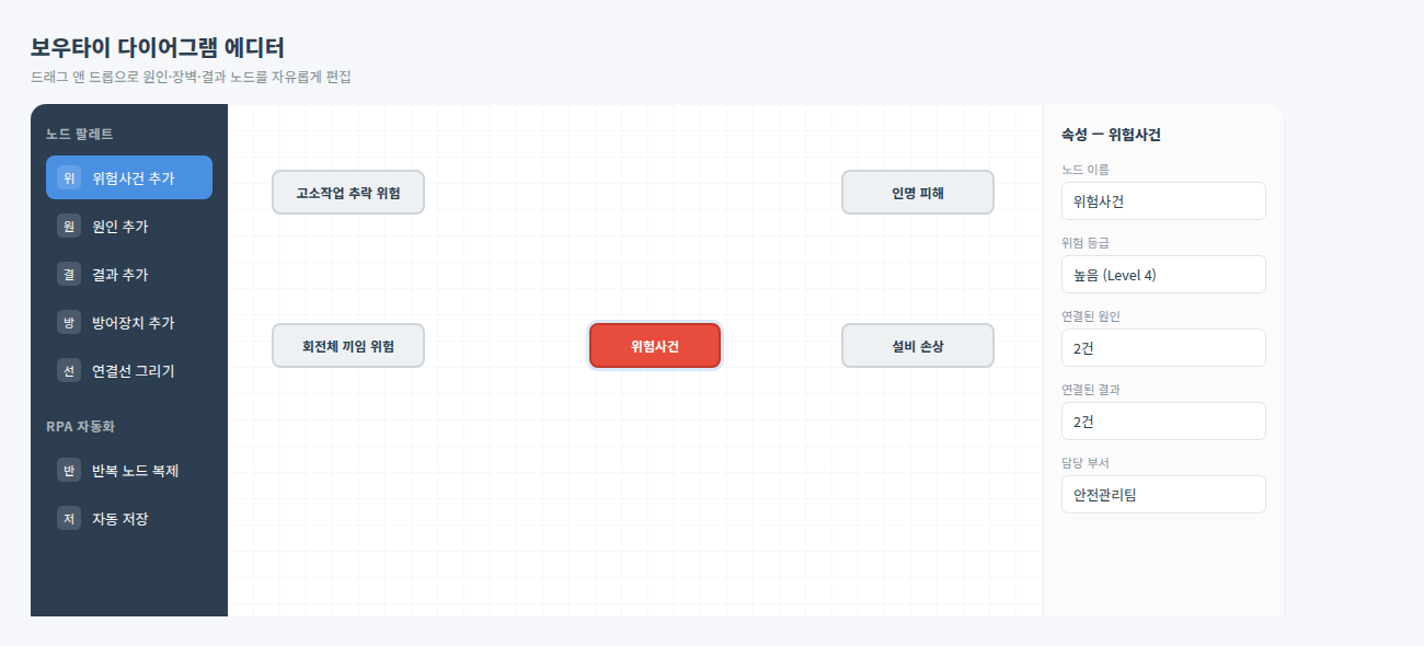 DNV 보우타이 다이어그램 드래그 앤 드롭 편집 화면