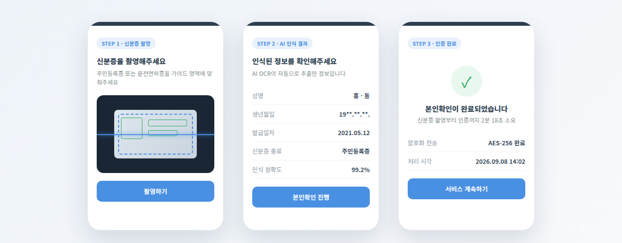 eKYC 신분증 촬영부터 인증완료까지 3단계 화면