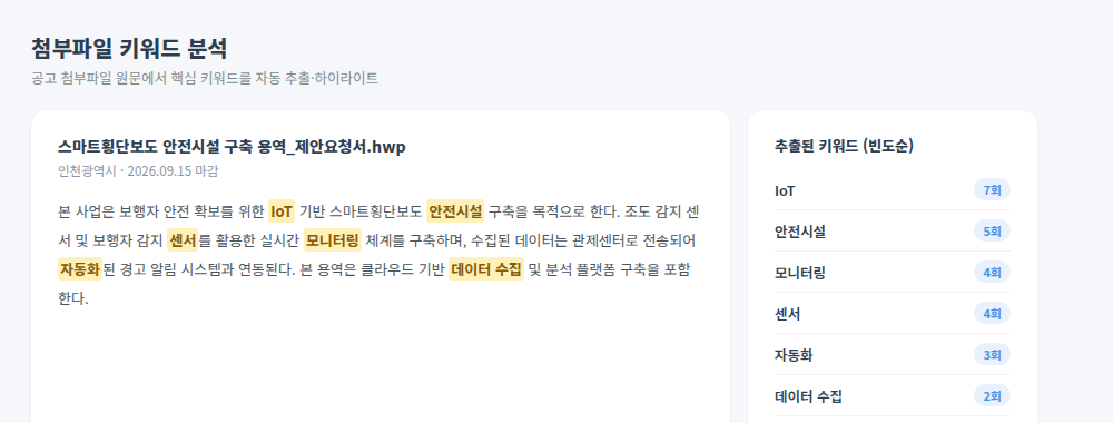 지자체 입찰공고 첨부파일 키워드 분석 화면