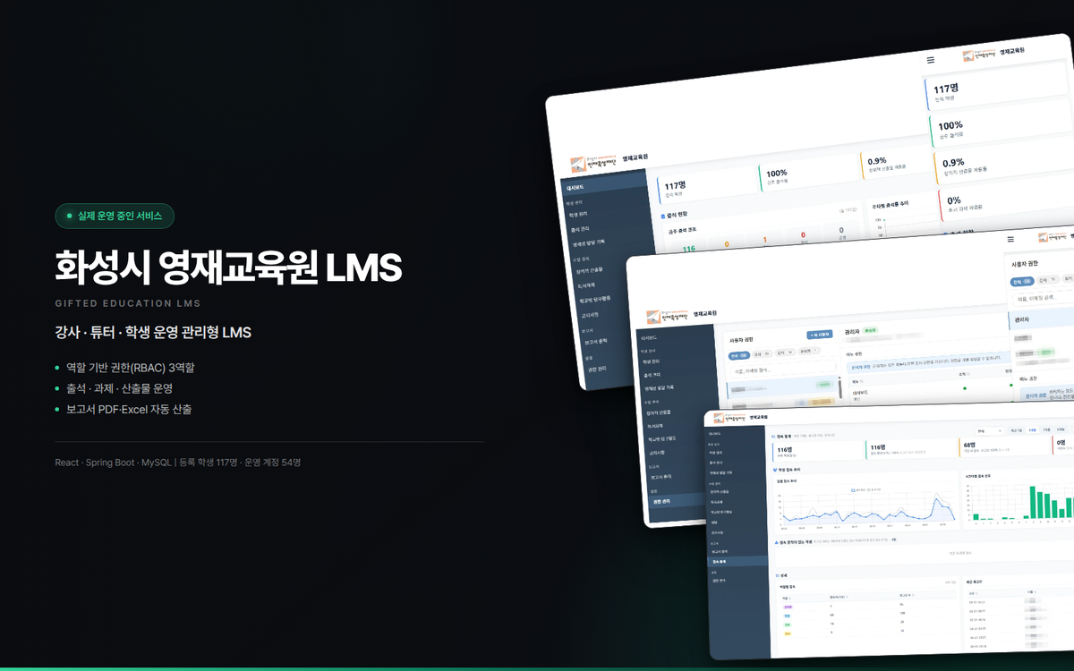 화성시 영재교육원 LMS - 역할기반 권한관리 교육기관 LMS