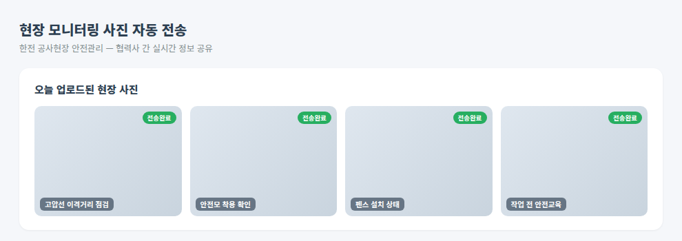 한전 공사안전관리 현장 사진 자동 전송 화면