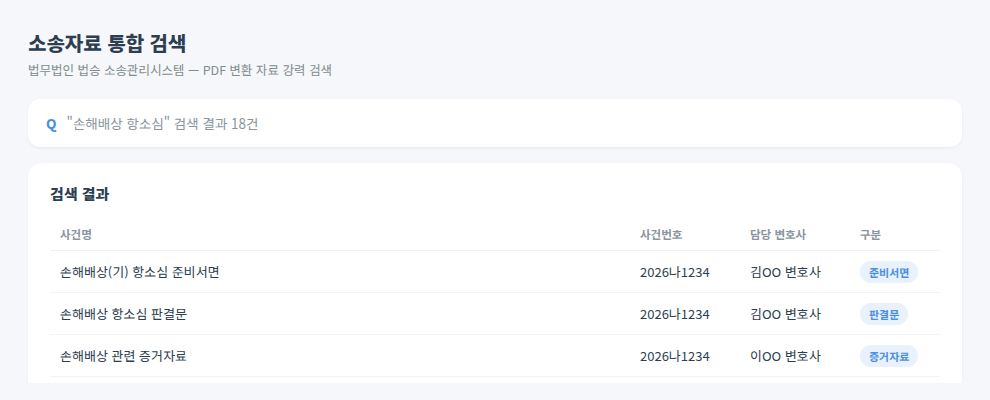 법무법인 법승 소송관리 통합 검색 화면