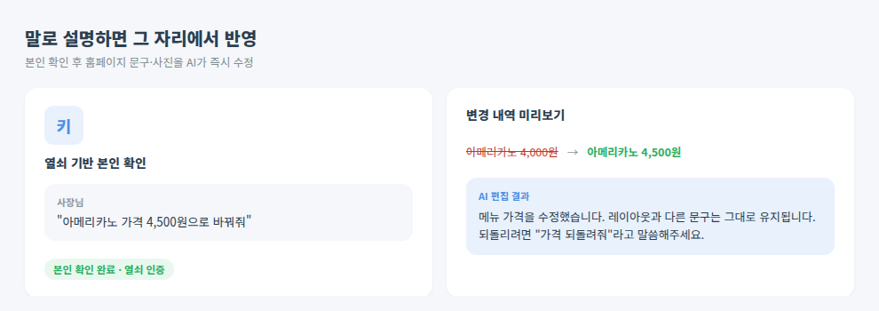 나도CEO 음성 명령 기반 AI 편집 인터페이스