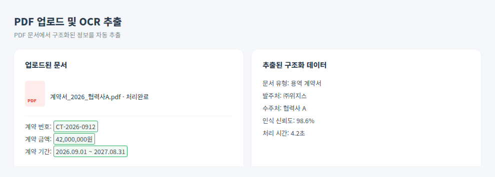 PDF 정보 추출 OCR 결과 화면