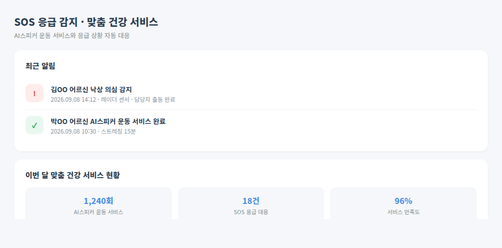 스마트케어 SOS 응급 감지 및 건강 서비스 화면