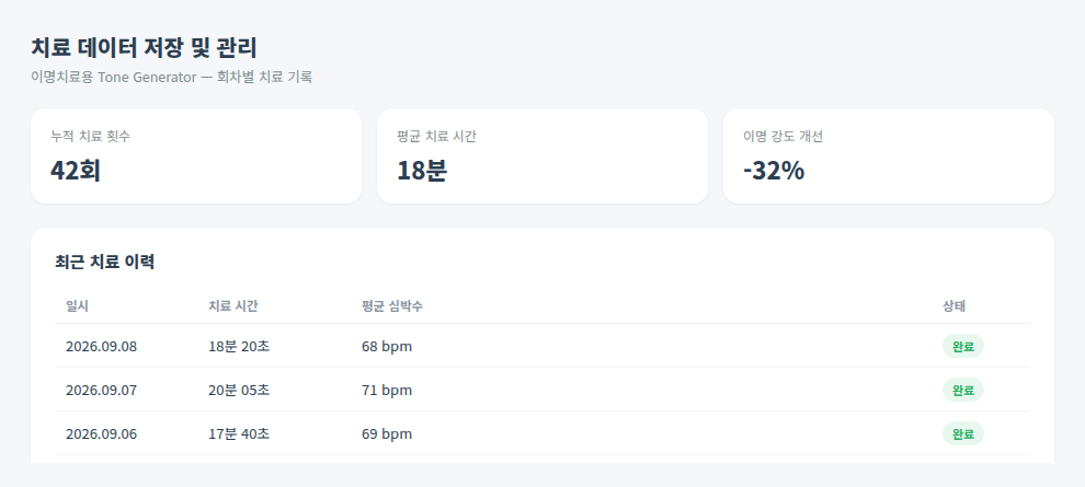 이명치료 앱 치료 데이터 이력 화면