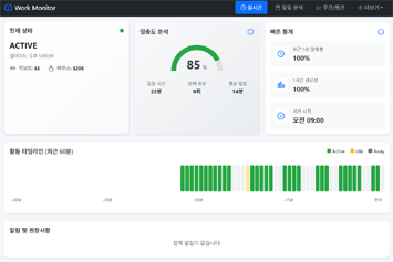 대시보드